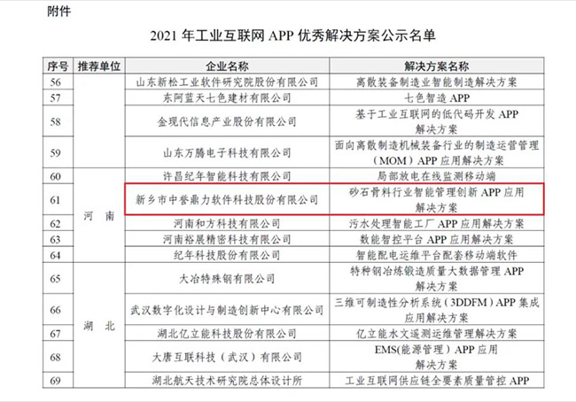 中譽鼎力石骨料行業智能管理創新APP應用解決方案順利入選 中譽鼎力砂石骨料行業智能管理創新APP應用解決方案順利入選