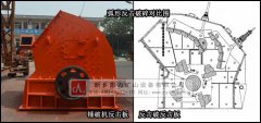 反擊式破碎機與錘式破碎機的區別 /chuipo/1303.html