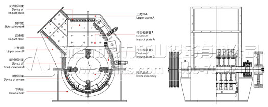 錘式破碎機結(jié)構(gòu)圖