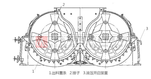 制砂機(jī)設(shè)備運行原理