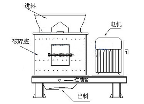 復(fù)合板錘制砂機