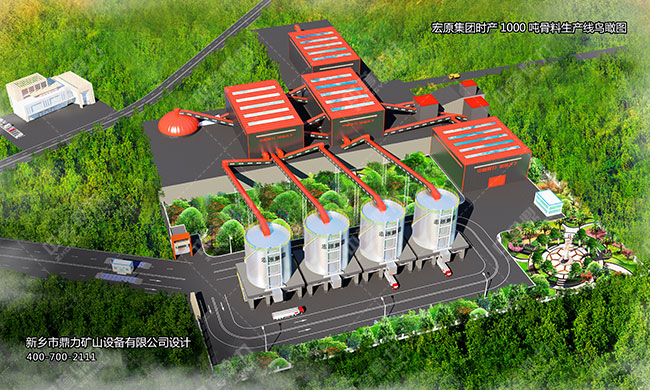 環(huán)保石場設(shè)計方案