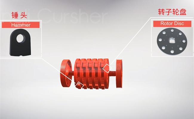 重錘式破碎機錘頭