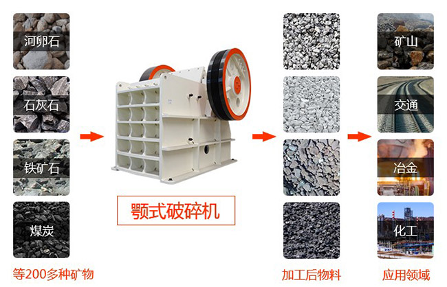 ÿСr100ʯC̖ЩrF