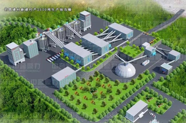 禹州鈞昌建材時產2000噸環保智能砂石骨料生產線順利投產 禹州鈞昌建材時產2000噸環保智能砂石骨料生產線順利投產